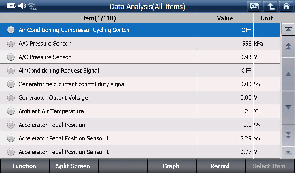 Sample scan data